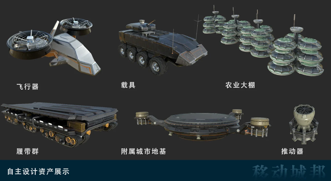 移动城邦自设模型